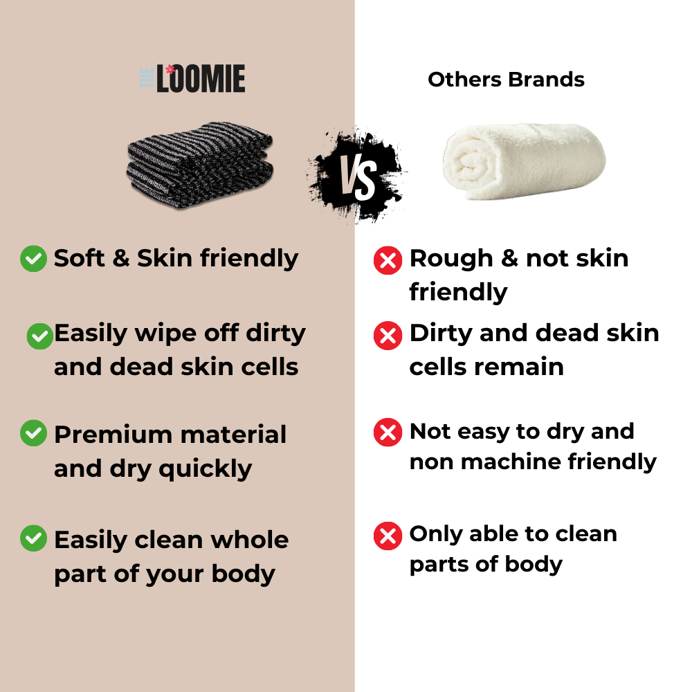 LOOMIE™ Exfoliating Shower Towel