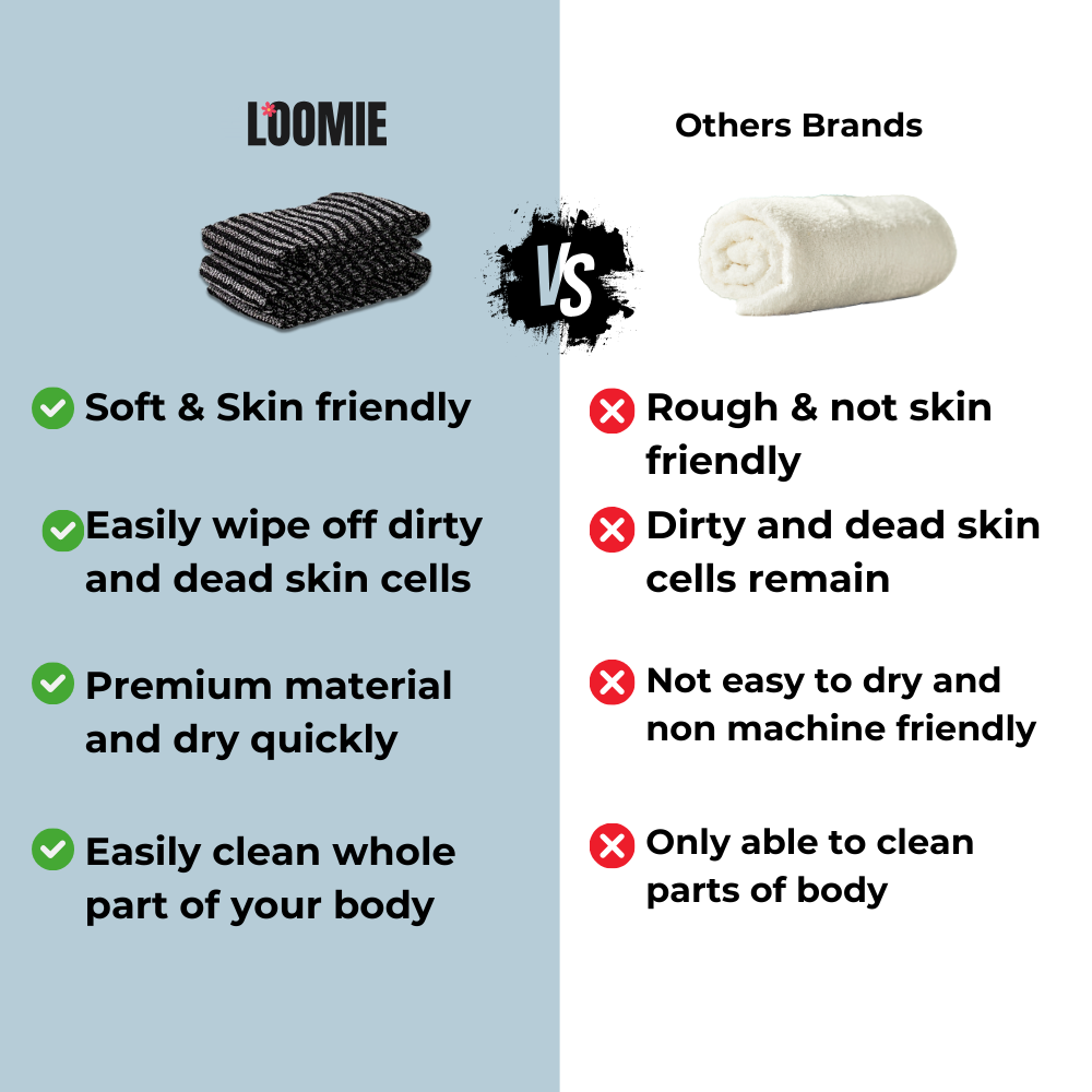 LOOMIE™ Exfoliating Shower Towel