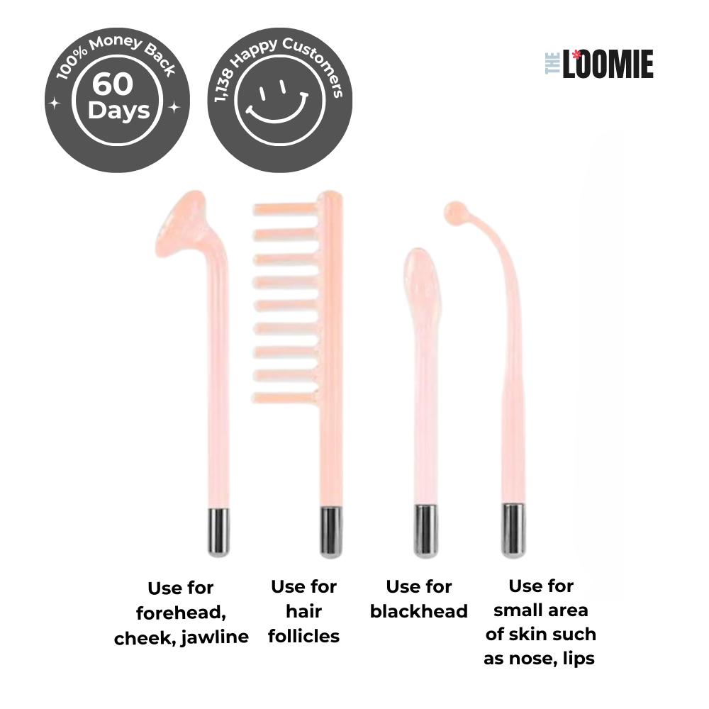 The LOOMIE™  4-1 High Frequency Wand