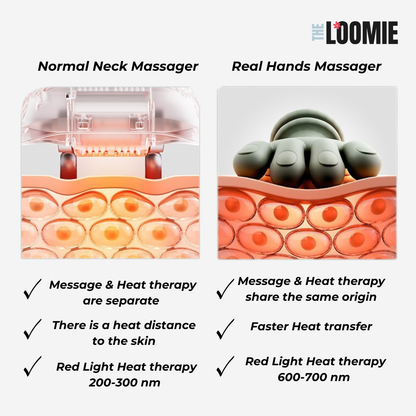 Real Hands Massanger