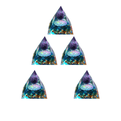 Sleep Biofield Pyramid